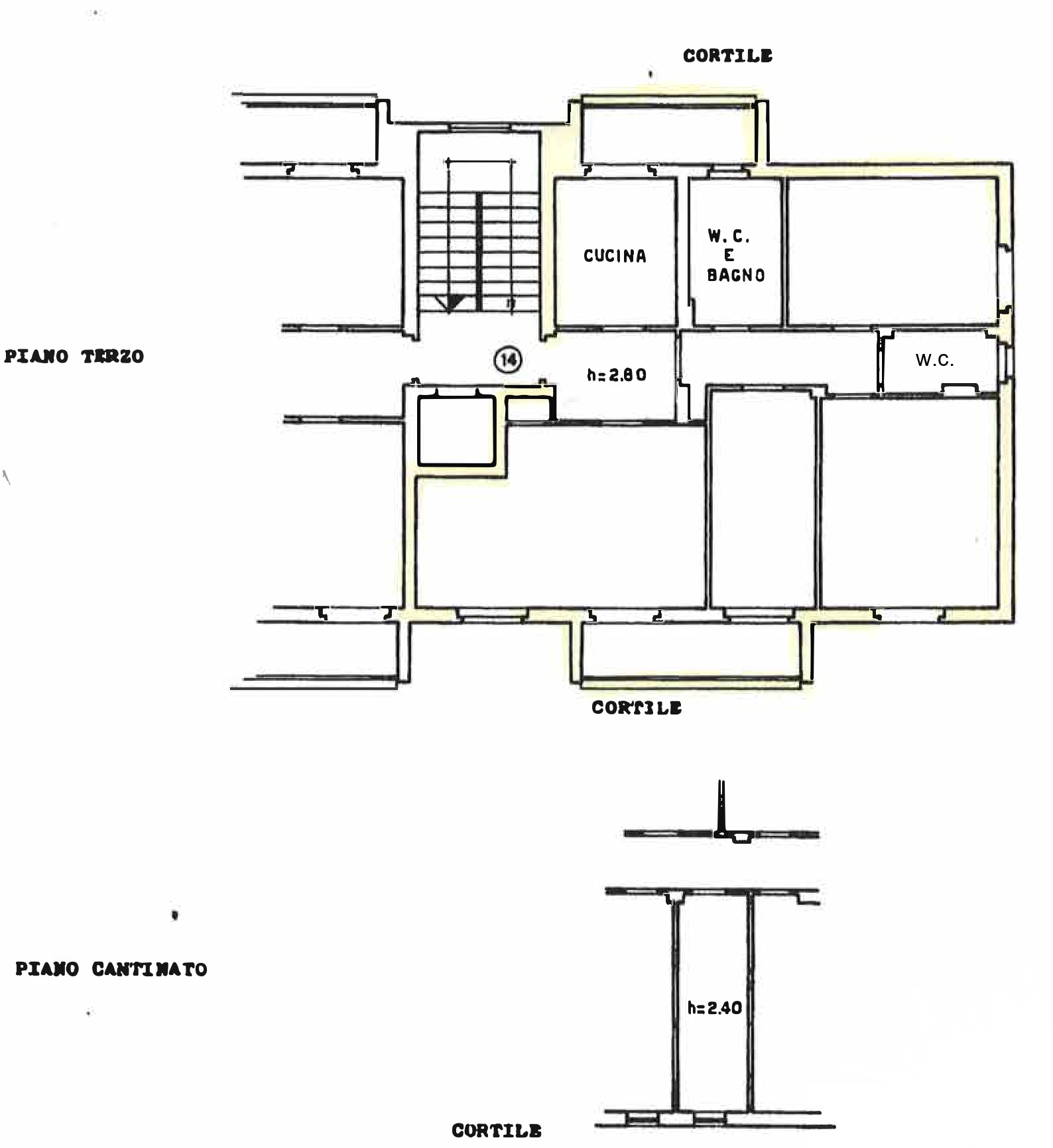 planimetria